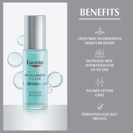 Eucerin Hyaluron-filler Moisture Booster